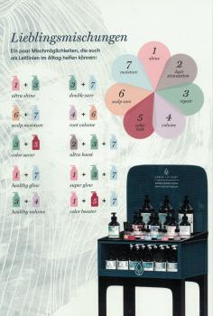 Urban Alchemy Prescription Care