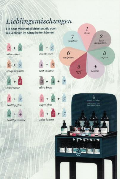 Urban Alchemy Prescription Care